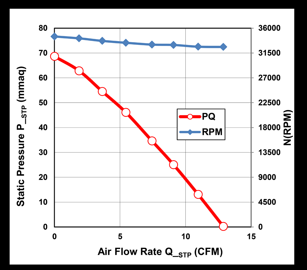 muRata D1U74T-W-2700-12-HB3C for sale