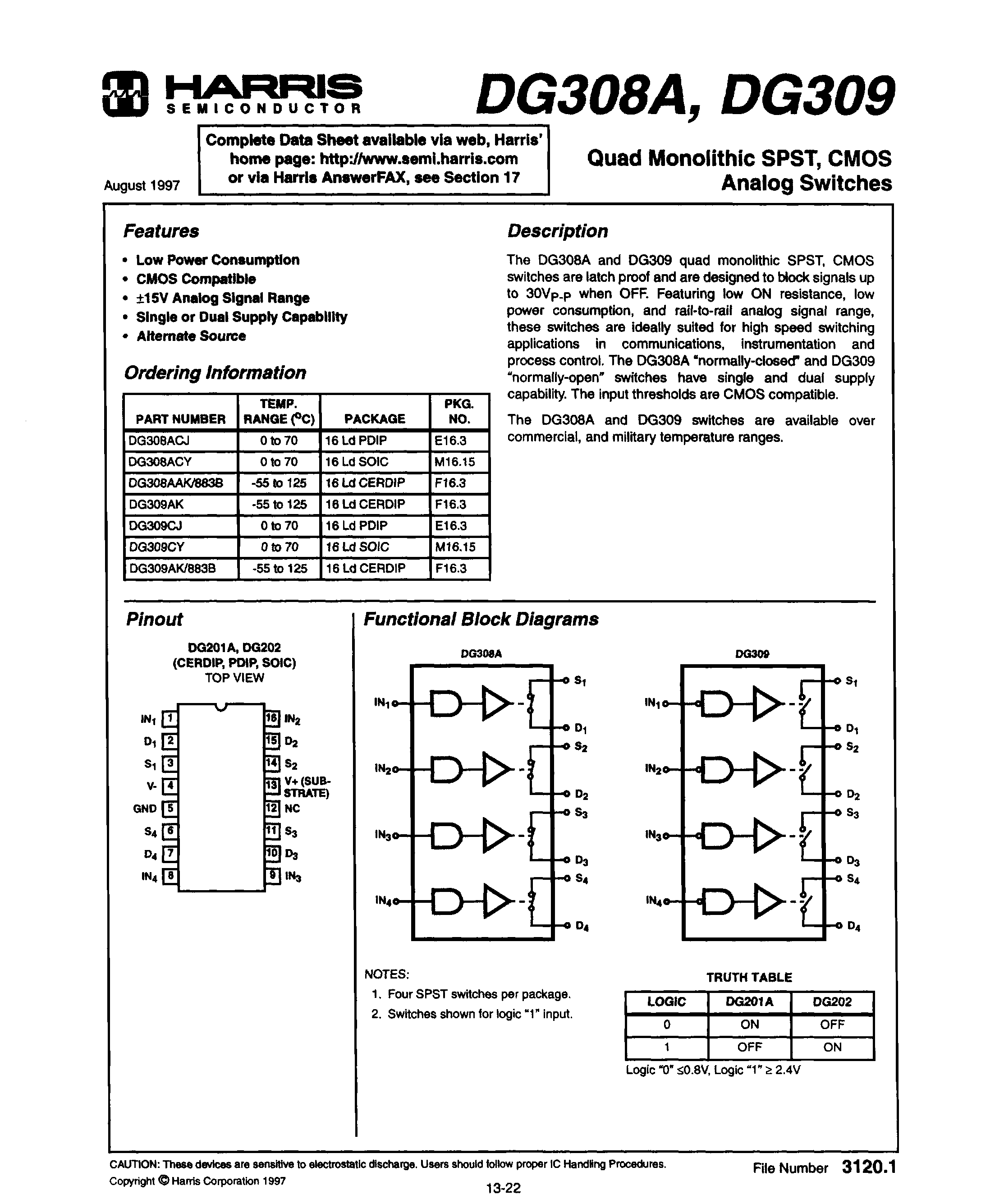 Rochester Electronics DG309AK for sale