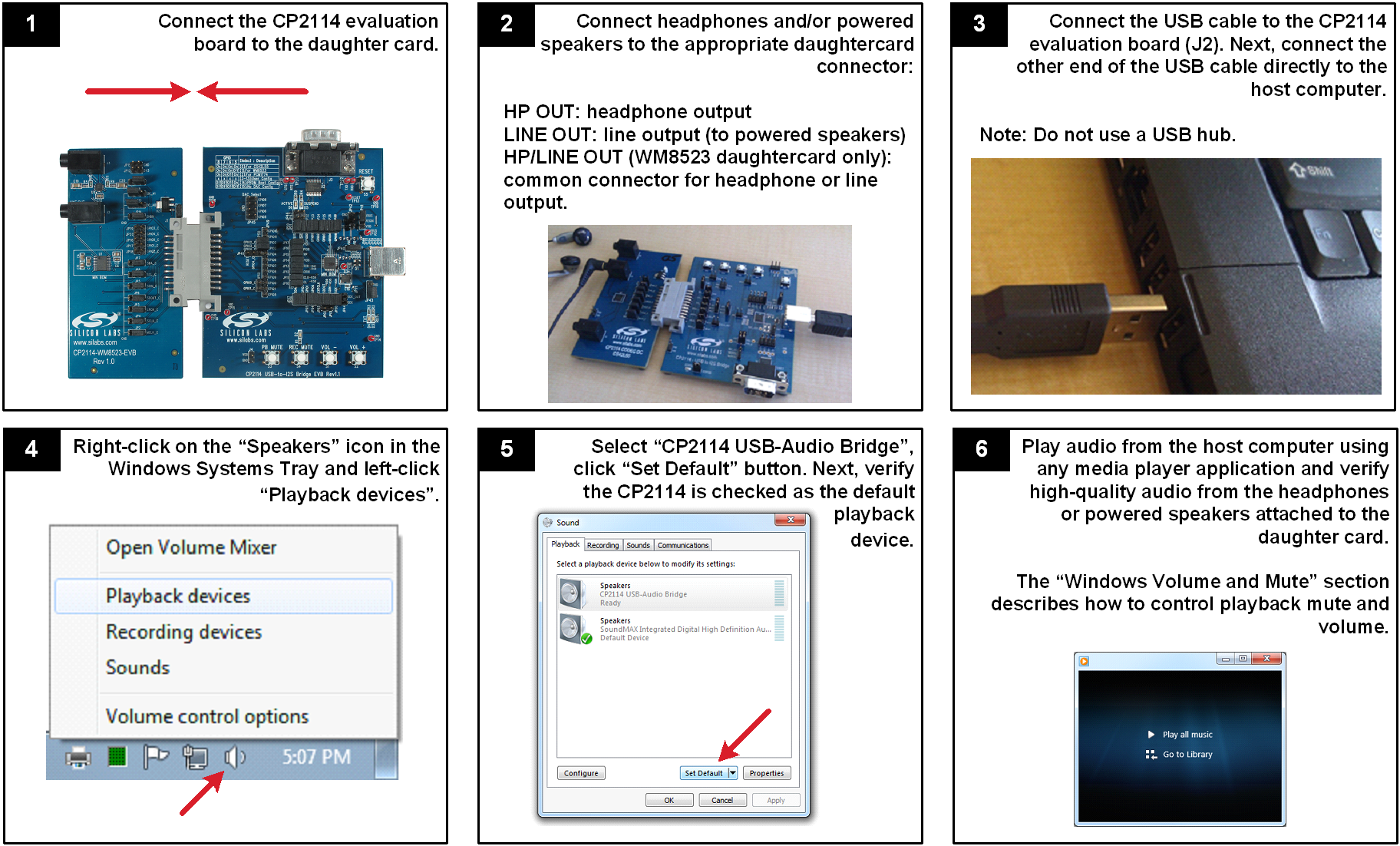 SILICON LABS CP2114-PCM1774EK for sale