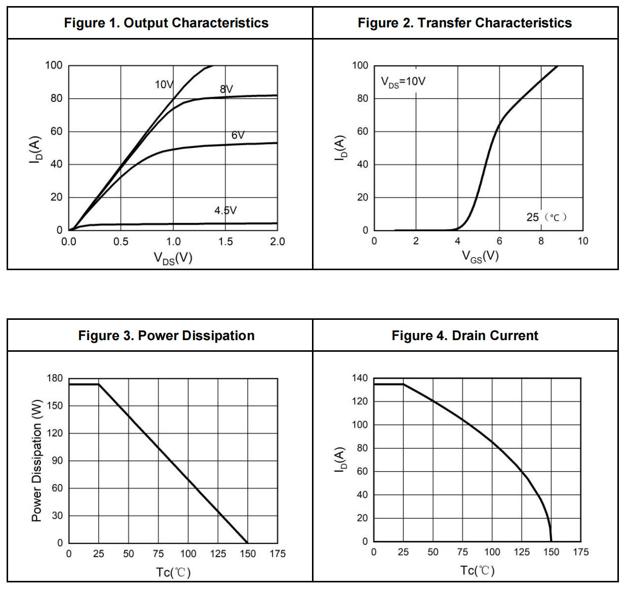 HUASHUO HSP045N10 for sale