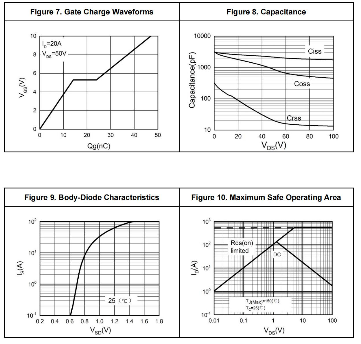 HUASHUO HSP045N10 for sale