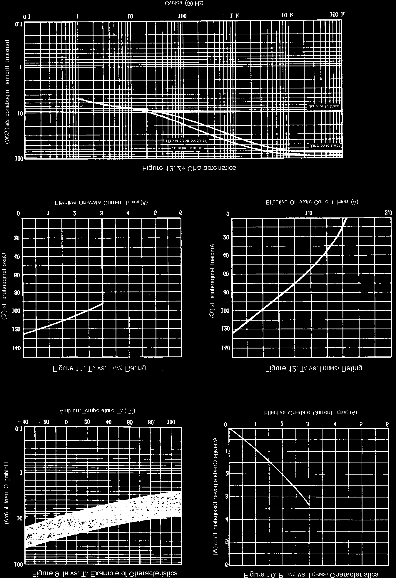 RENESAS AC03DGM(19)-AZ for sale