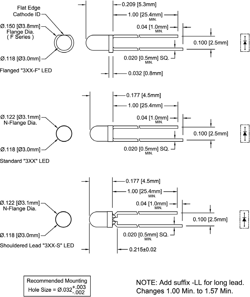 BIVAR 3BWD5V for sale