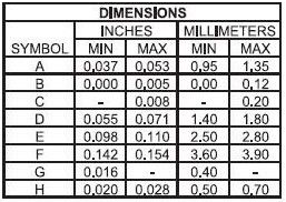 GOODWORK 2N3904 for sale