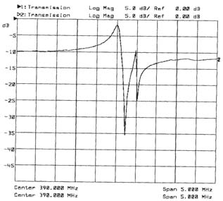 ABRACON ASR390E-T for sale
