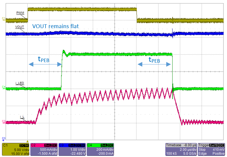 ALLEGRO A80603KESJSR-1 for sale