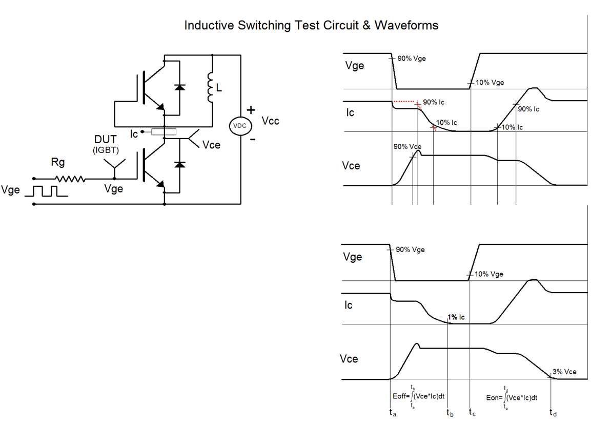 AOS AOK40B120P1 for sale