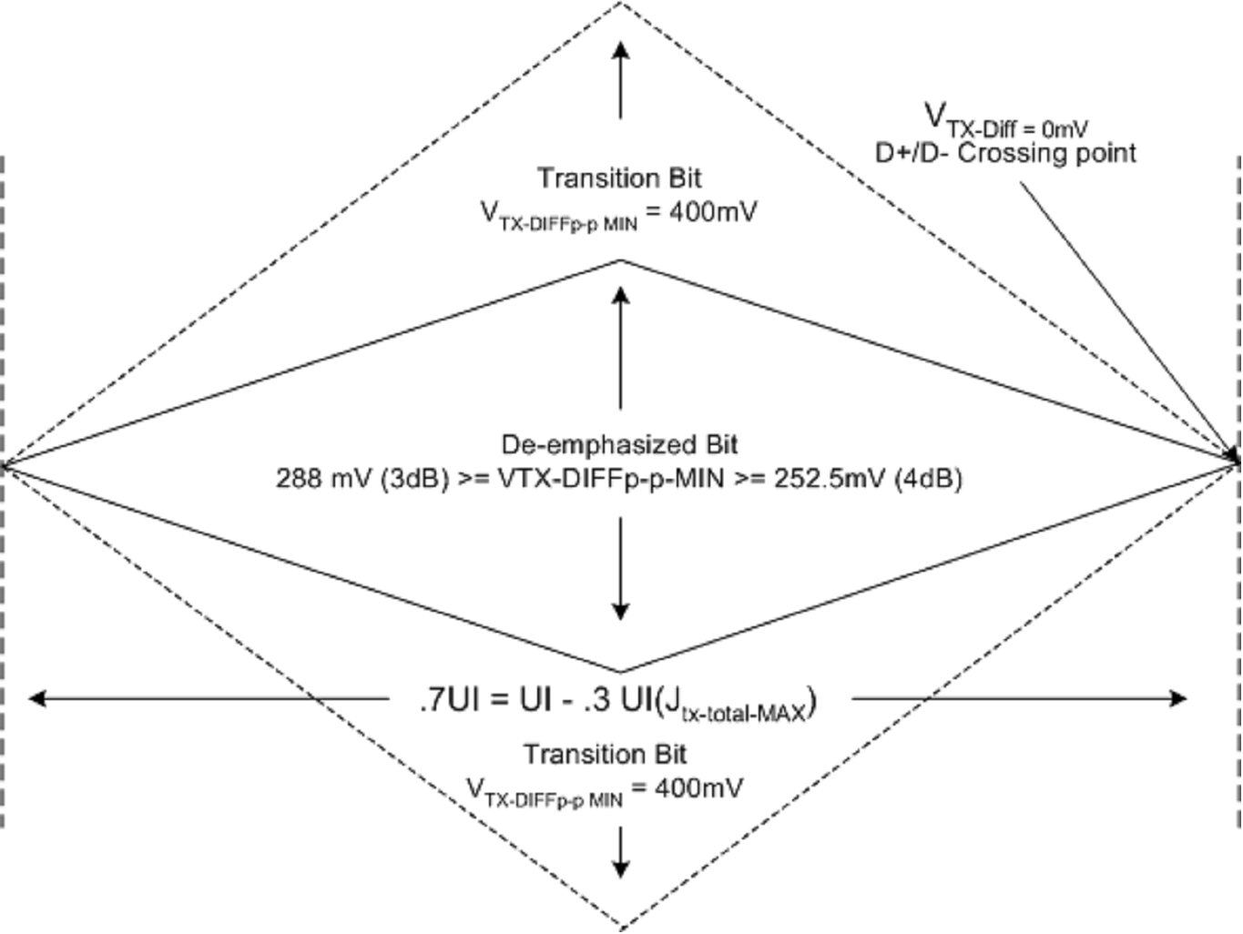 Intel/Altera FH82H310 S RCXY for sale