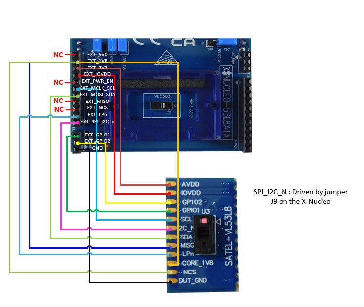 ST SATEL-VL53L8 for sale
