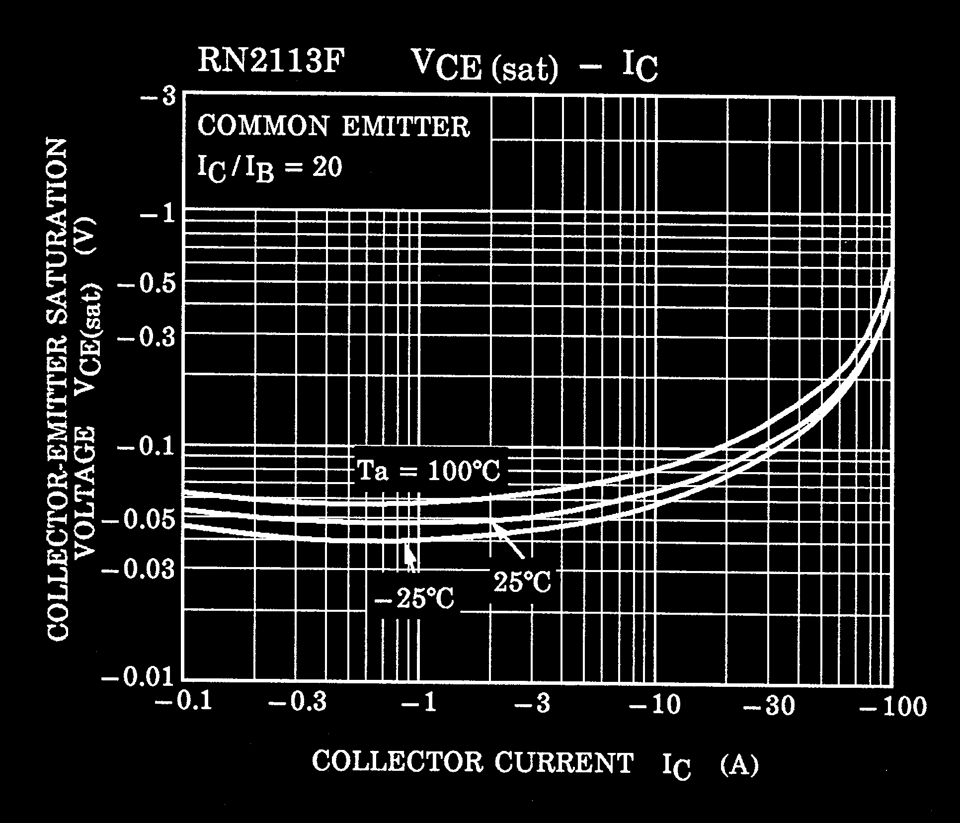 TOSHIBA RN2712JE(TE85L,F) for sale