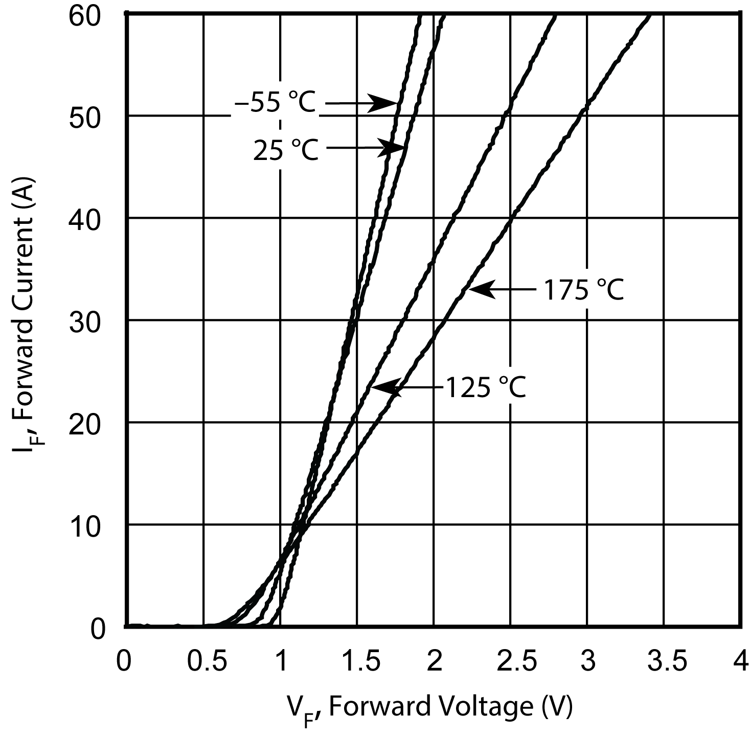 MICROCHIP MSC030SDA120K for sale