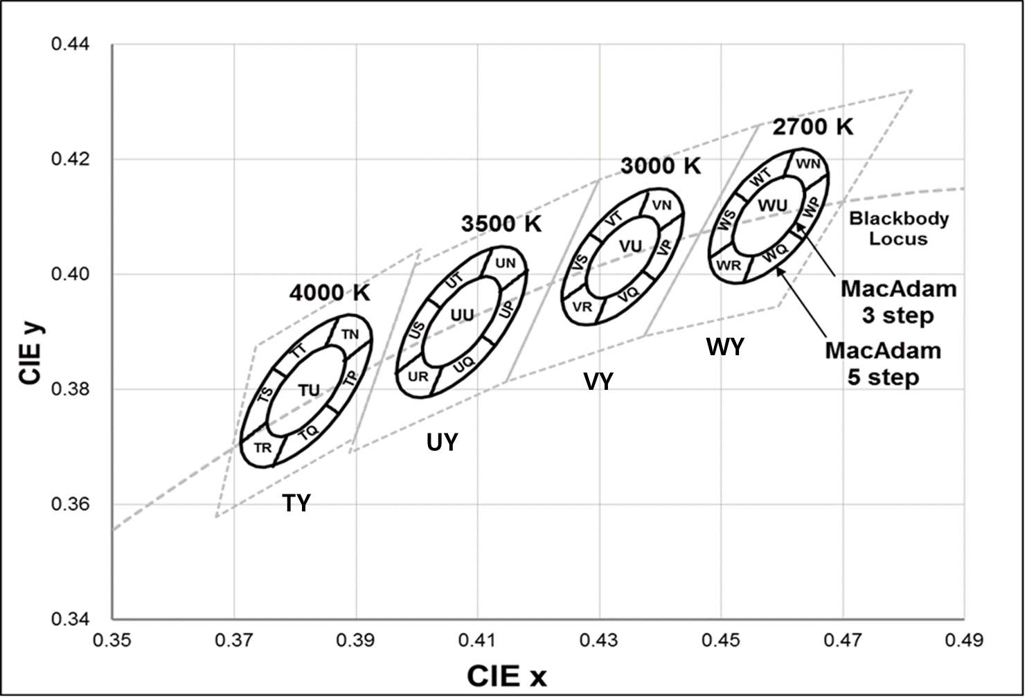 SAMSUNG SPMWH3326MP7WAP3S0 for sale
