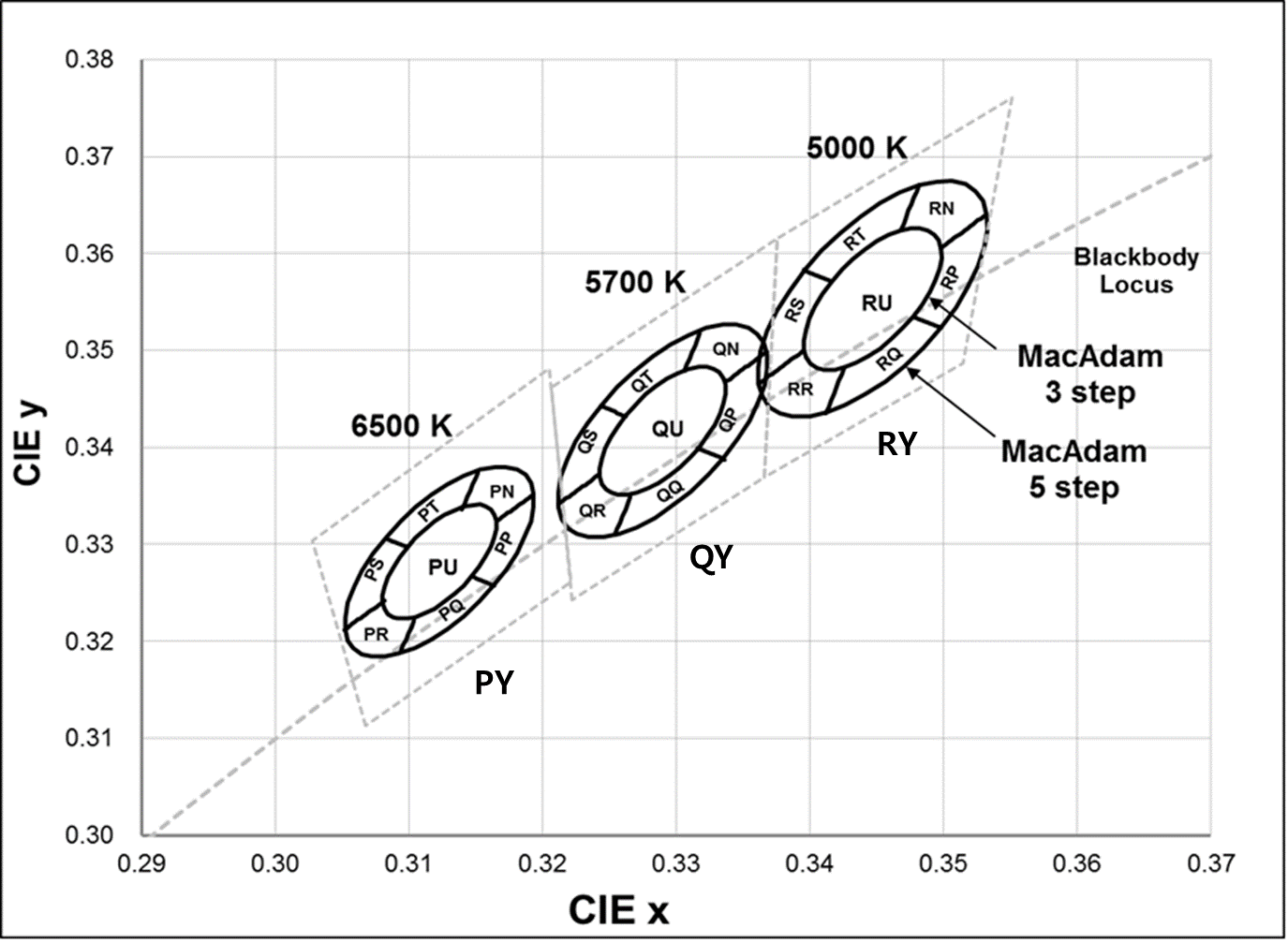 SAMSUNG SPMWH3326MP7WAP3S0 for sale