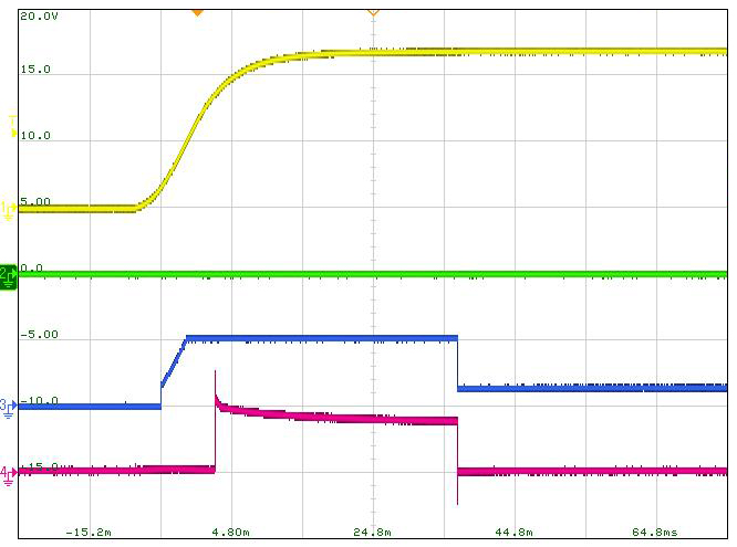 SGMICRO SGM2528CXTD10G/TR for sale