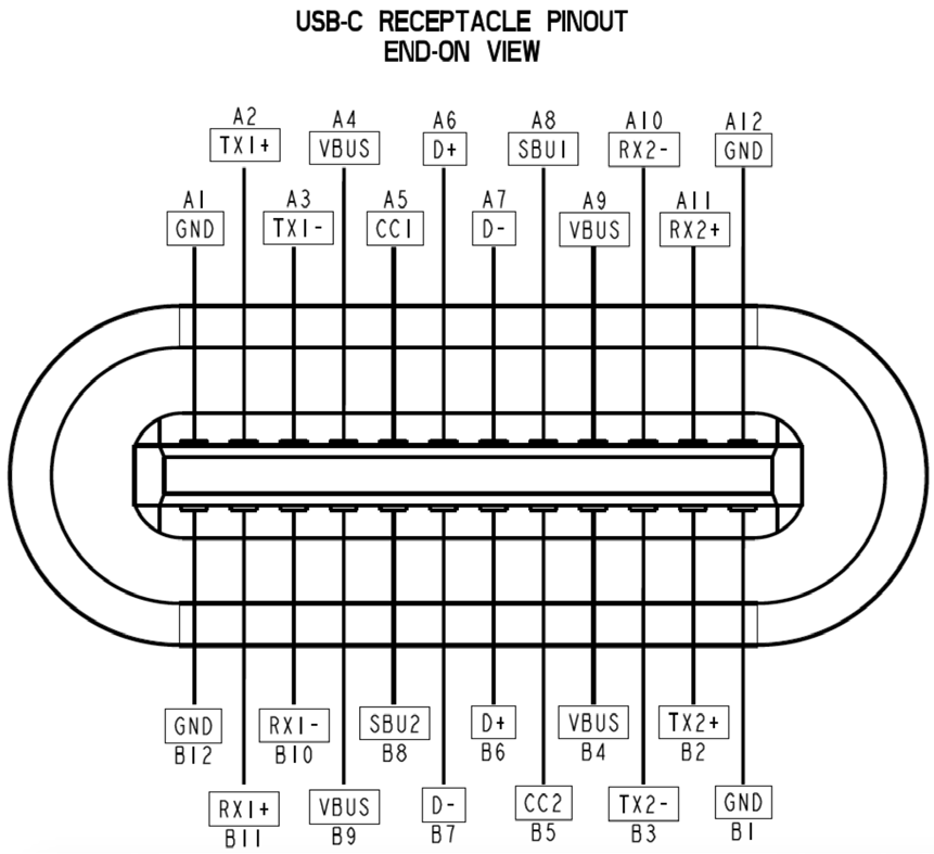 Bulgin PXP4041/C/C/3M00 for sale