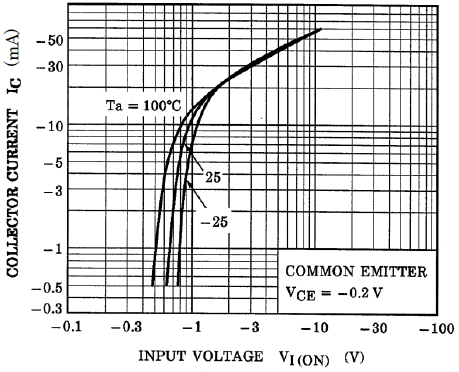 TOSHIBA RN2311,LXHF for sale