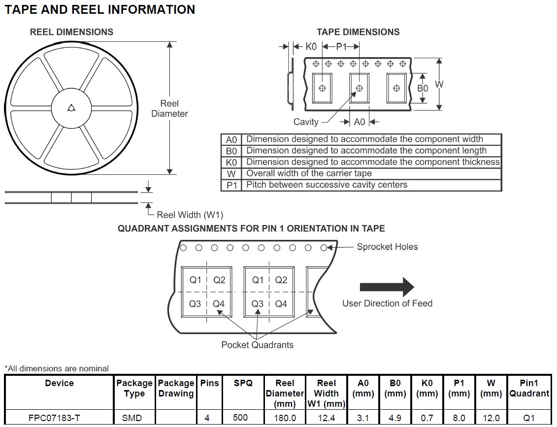 Knowles FPC07183 for sale