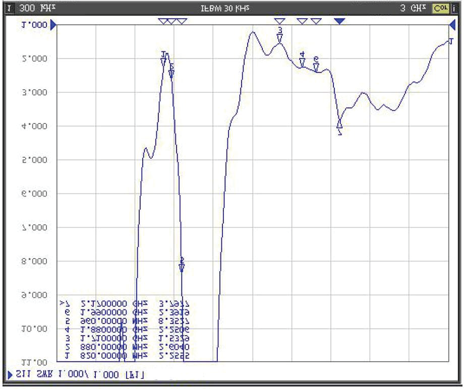 ABRACON APAMS-119 for sale