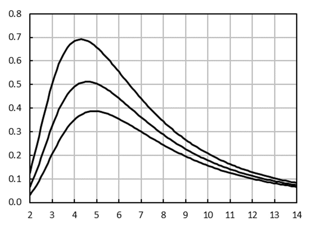 Axetris EMIRS50 603.940 for sale