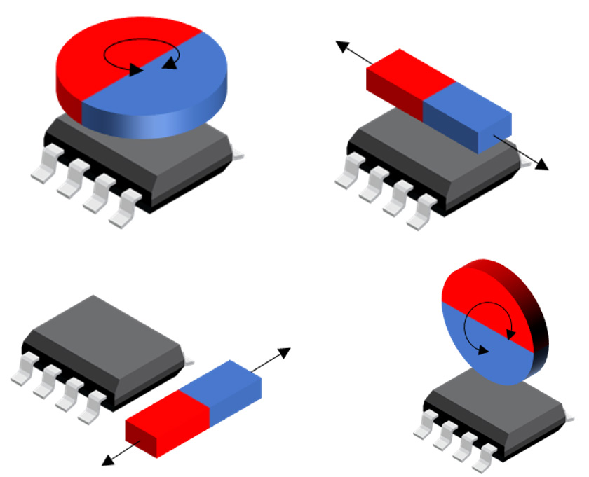 ALLEGRO A31315LLUBTR-XZ-S-SE-10 for sale
