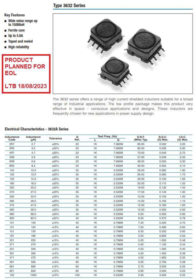 TE Connectivity 1-1625813-4 for sale