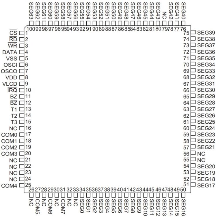 HGSEMI HT1625-LQ100/HG for sale