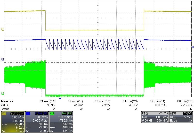 DIODES AL17150EV1 for sale