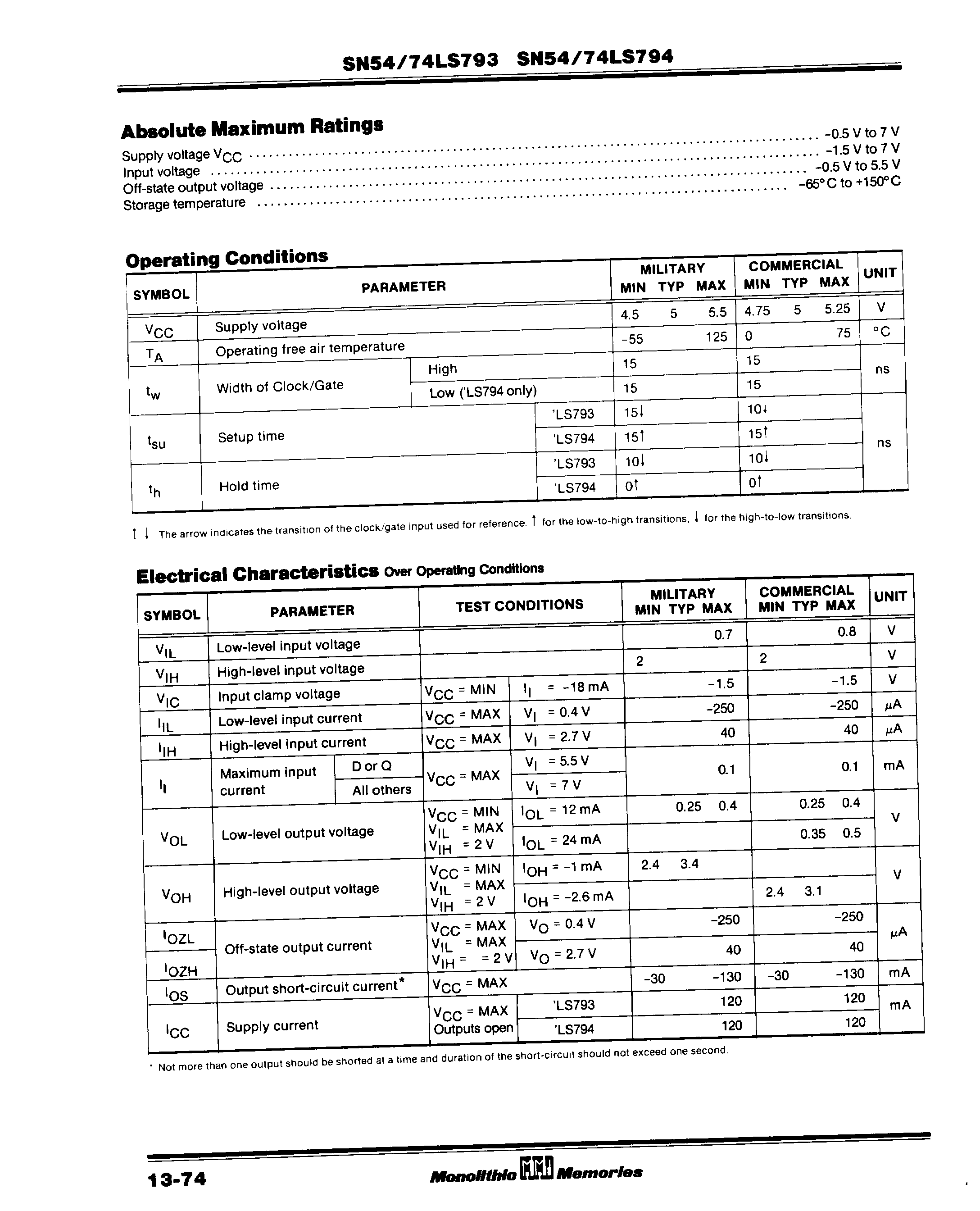 Rochester Electronics 74LS794N for sale