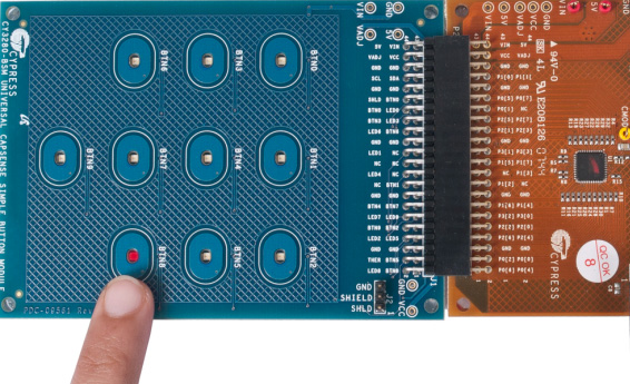Infineon/CYPRESS CY3280-BSM for sale