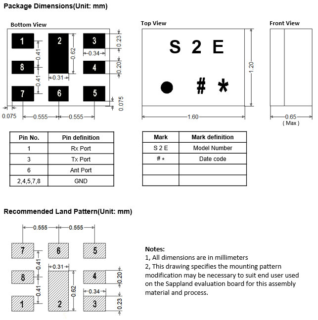 SAPPLAND SPSC20SU11F for sale