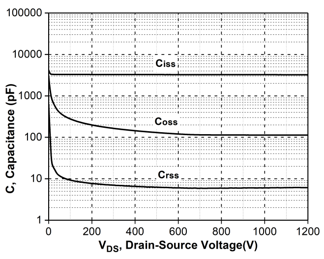 SGKS KM040120-R for sale