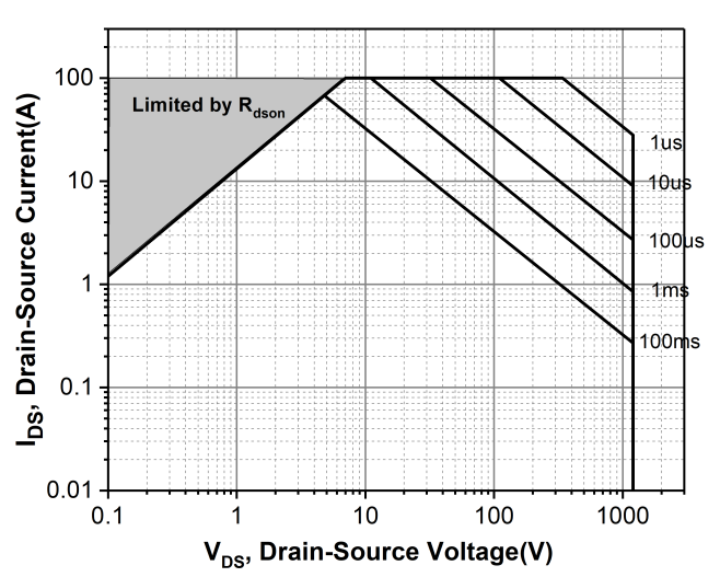 SGKS KM040120-R for sale