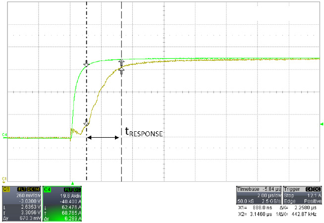 ALLEGRO ASEK772KCB-150B-T-DK for sale