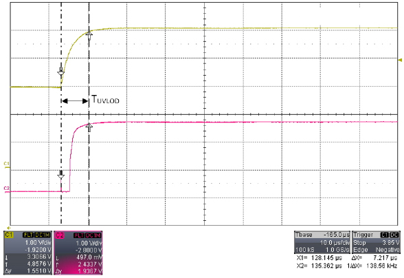 ALLEGRO ASEK772KCB-150B-T-DK for sale