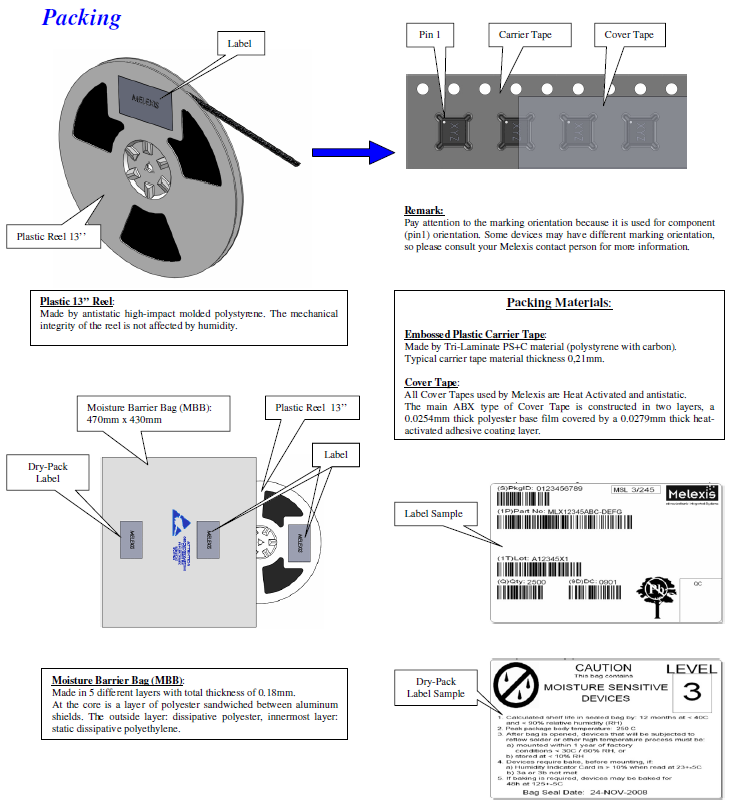 Melexis MLX75030RLW-BAA-000-RE for sale