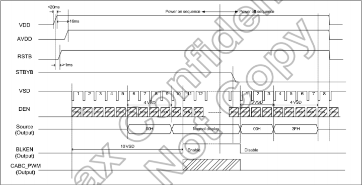 Newhaven Display(Newhaven Display International) NHD-7.0-800480EF-ATXV#-T for sale