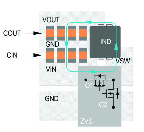 VICOR PI3318-01-LGIZ for sale