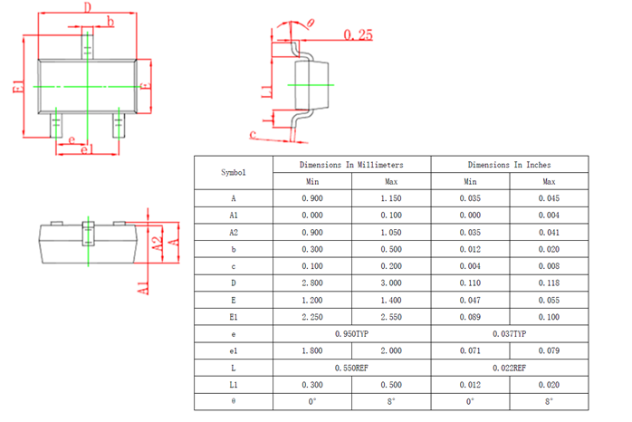 YANGJIE DZ23C27 for sale