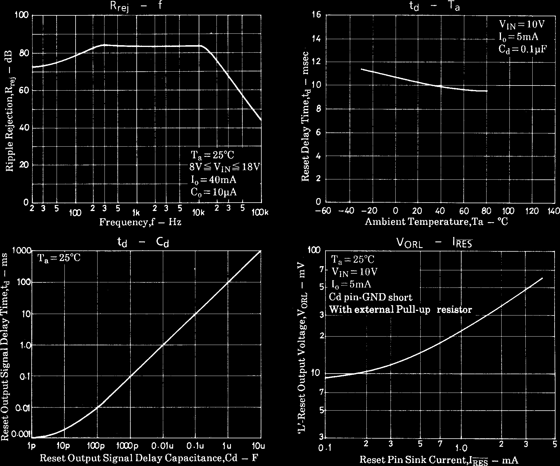 PANASONIC L78LR05EL-MA-E for sale