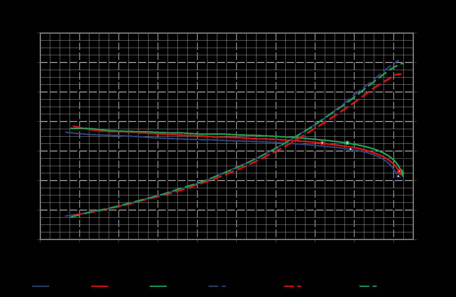 WAVEPIA WP2806015UH for sale