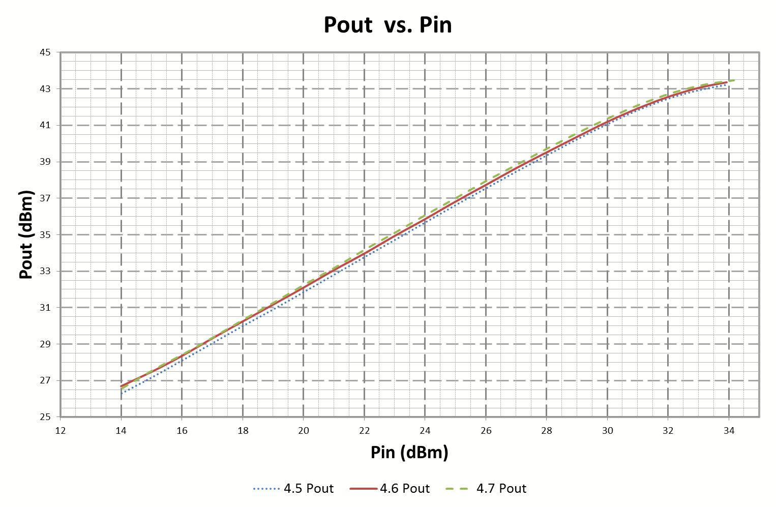 WAVEPIA WP2806015UH for sale