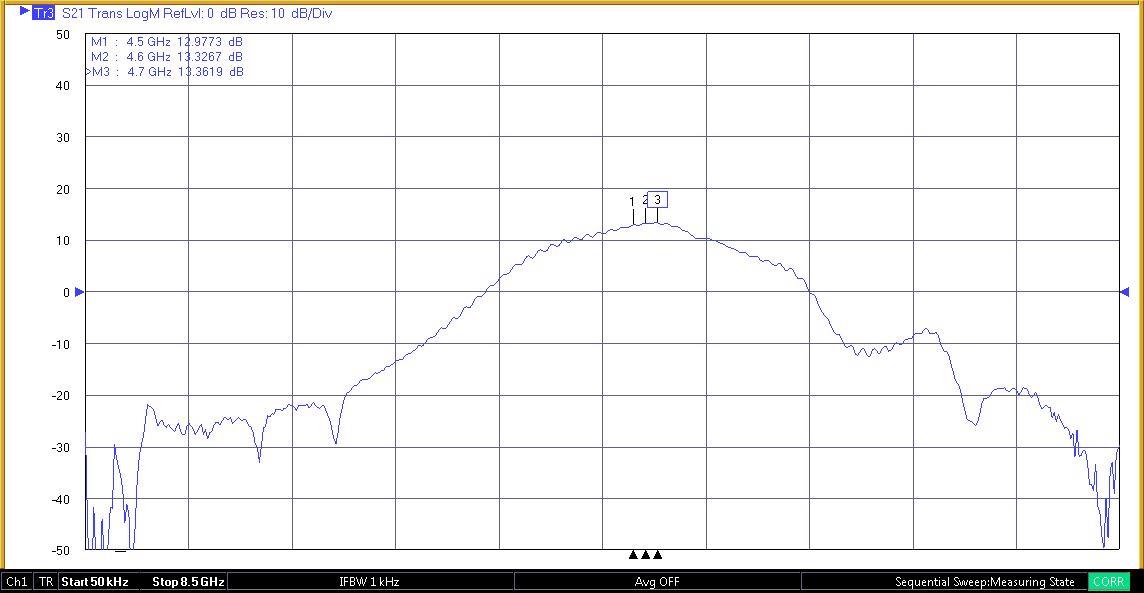 WAVEPIA WP2806015UH for sale