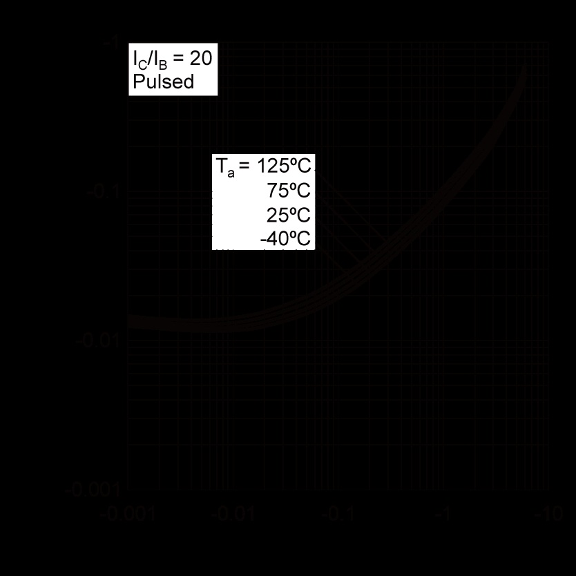 ROHM 2SAR563F3TR for sale