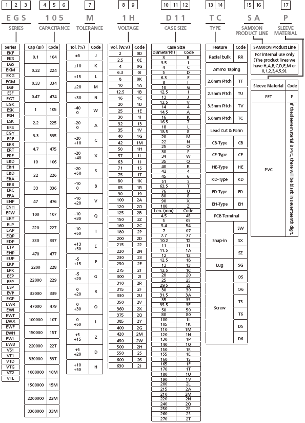 Man Yue Tech EKM566M2WL20RRS9A1 for sale
