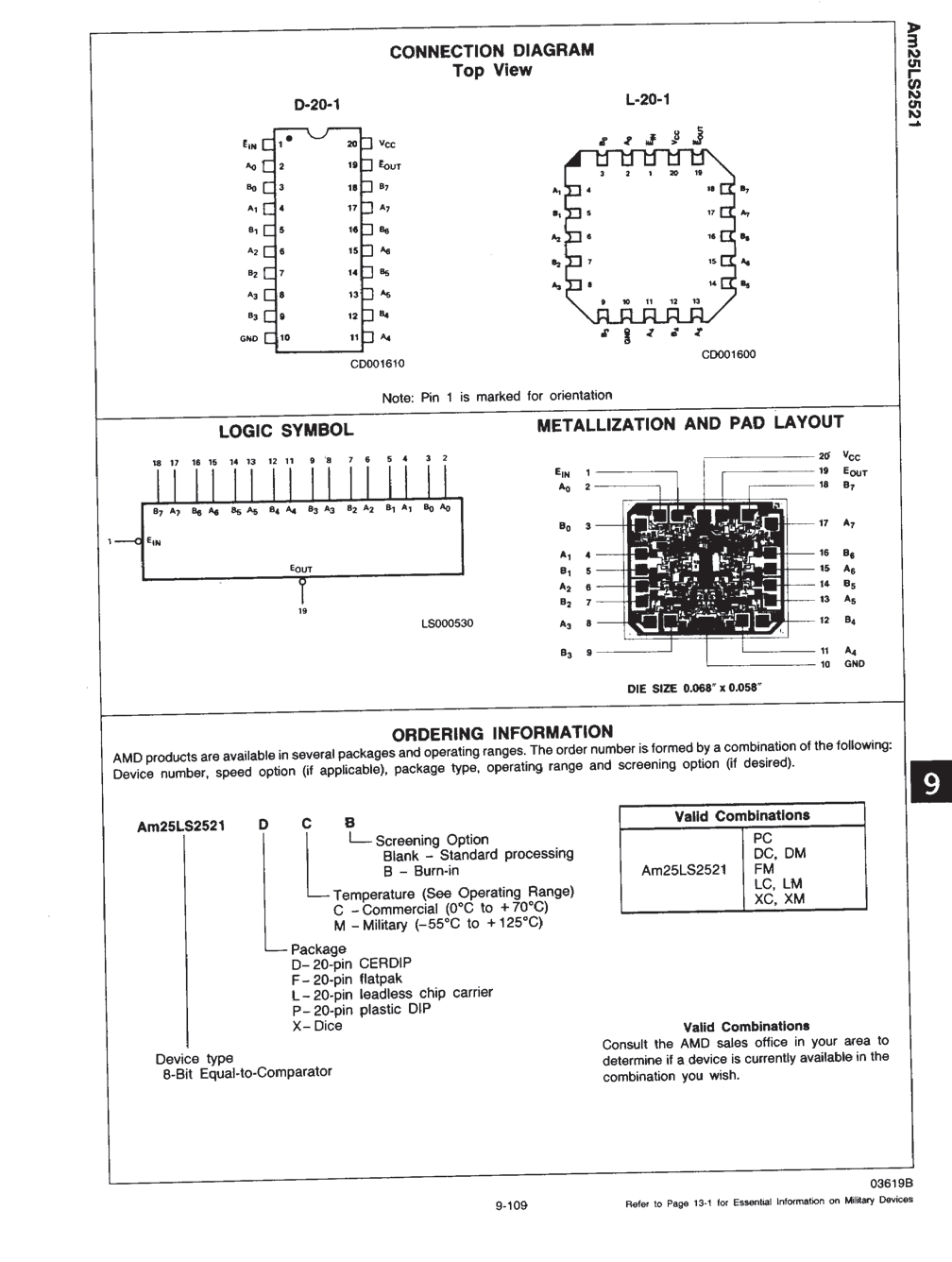 Rochester Electronics 25LS2521DC for sale
