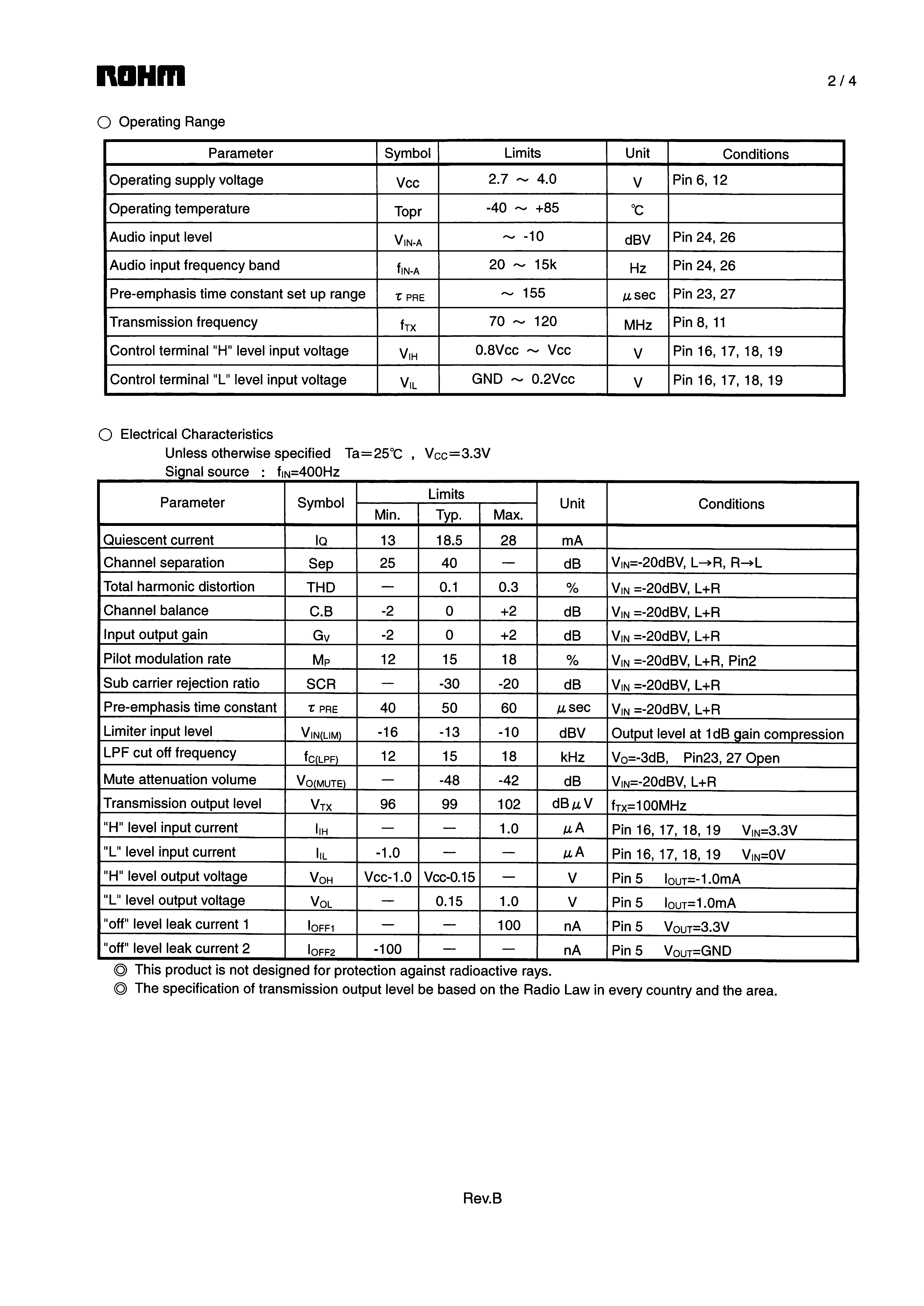 ROHM BH1418KN-E2 for sale