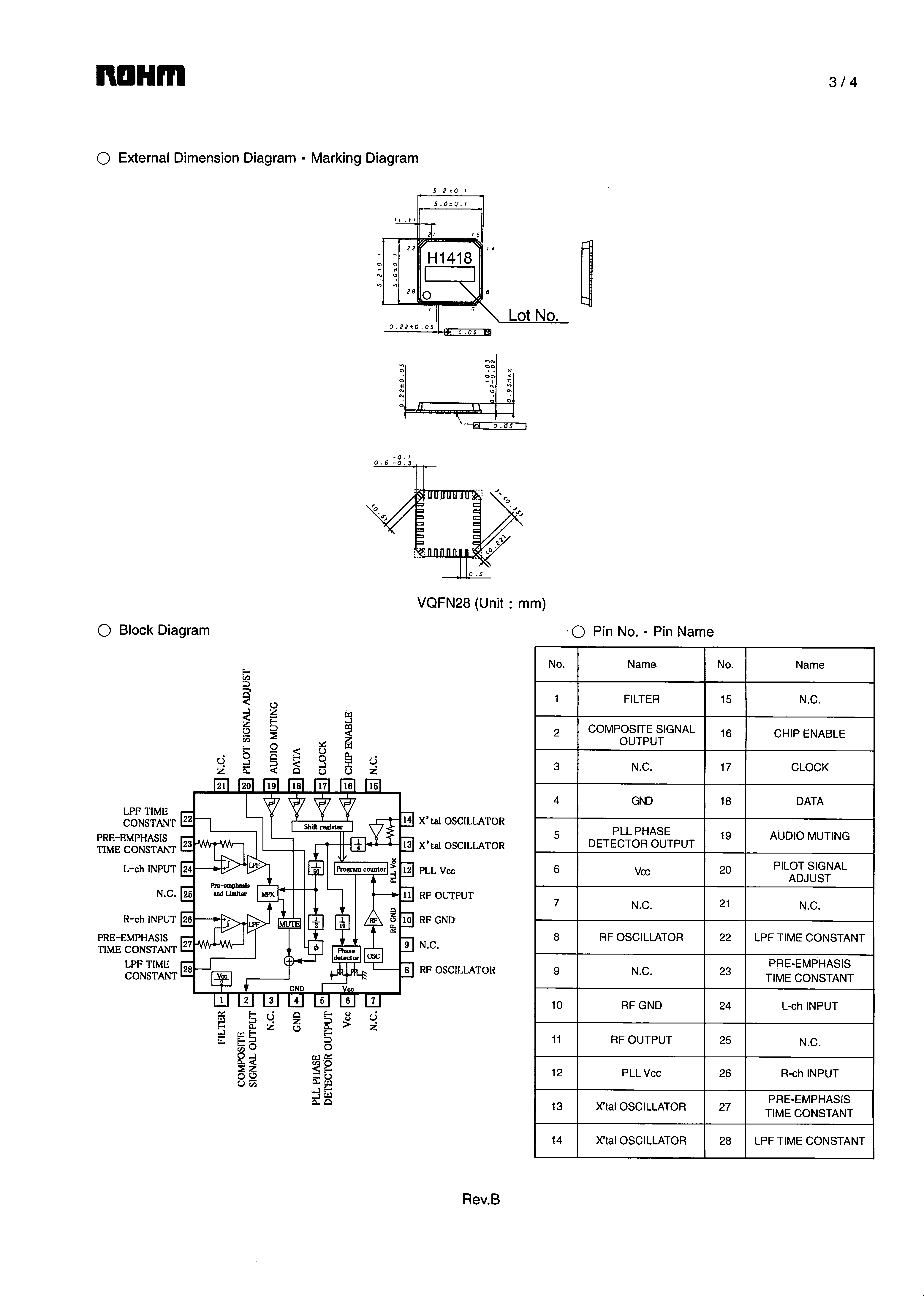 ROHM BH1418KN-E2 for sale