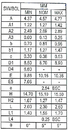 luxin-semi AUGK40N65F1A1 for sale