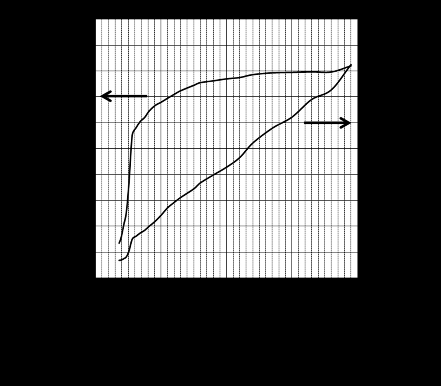 ROHM YFZVFHTR27B for sale
