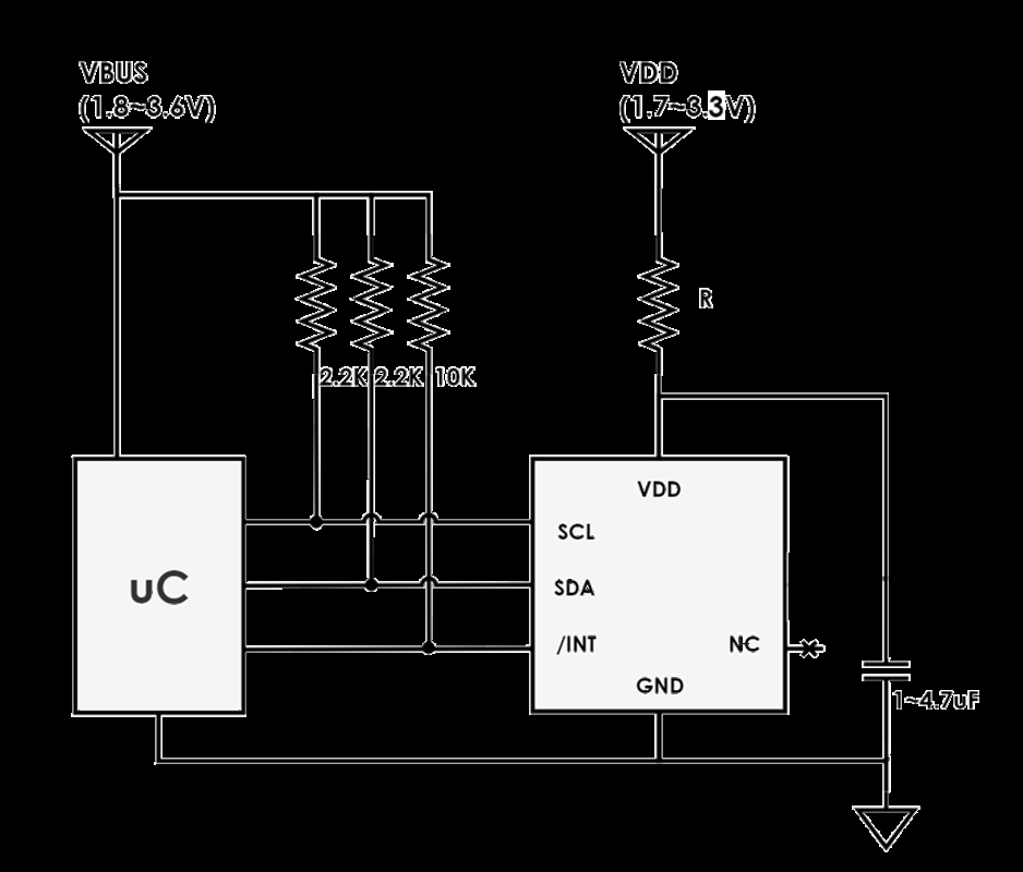 SENSORTEK STK2236-X for sale